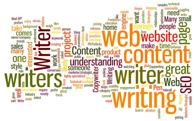 The ABCs of Article Writing: A Guide to Exceptional Content Services